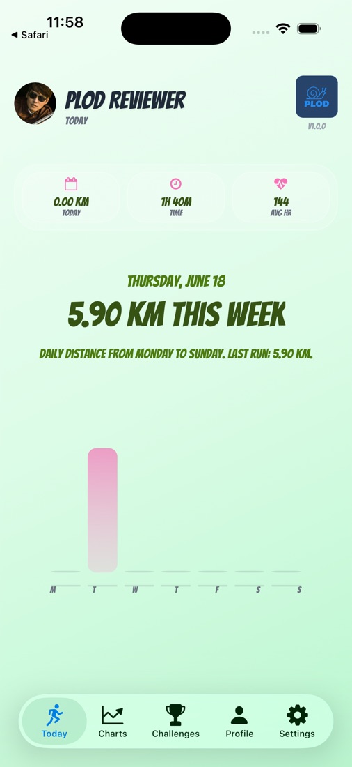 PLOD Today tab showing distance this week and a daily breakdown